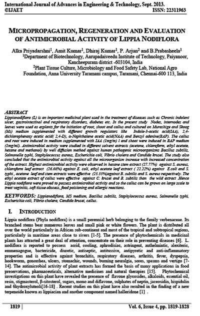 Micro Propagation, Regeneration And Evaluation Of Antimicrobial Activity Of Lippia<br> Nodiflora . Int. J. Adv. Eng&Tech. Vol. 6(4)Sept 2013
