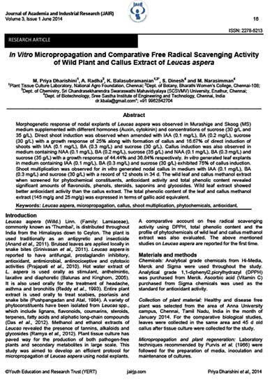 In Vitro Micropropagation And Comparative Free Radical Scavenging Activity Of Wild Plant<br> And Callus Extract Of Leucas Aspera.Volume 3, Issue 1 June 2014.ISSN: 2278-5213